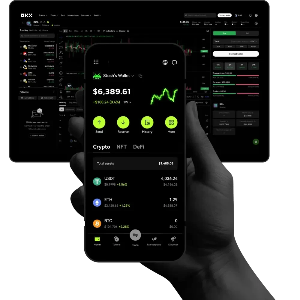 ouyi密码重置页面